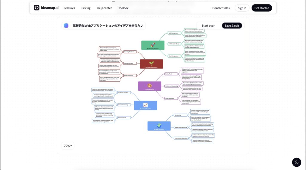 議題を送信することで AIが勝手にブレインストーミングを行なってくれる
